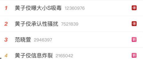 娱乐吃瓜爆料直播真假辨别,如何辨别娱乐吃瓜爆料的真假